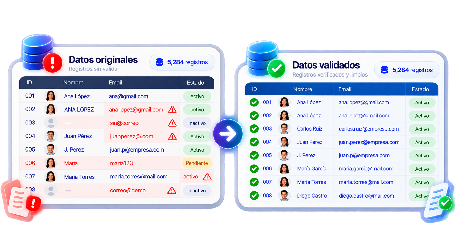 Gestión y Calidad de Datos