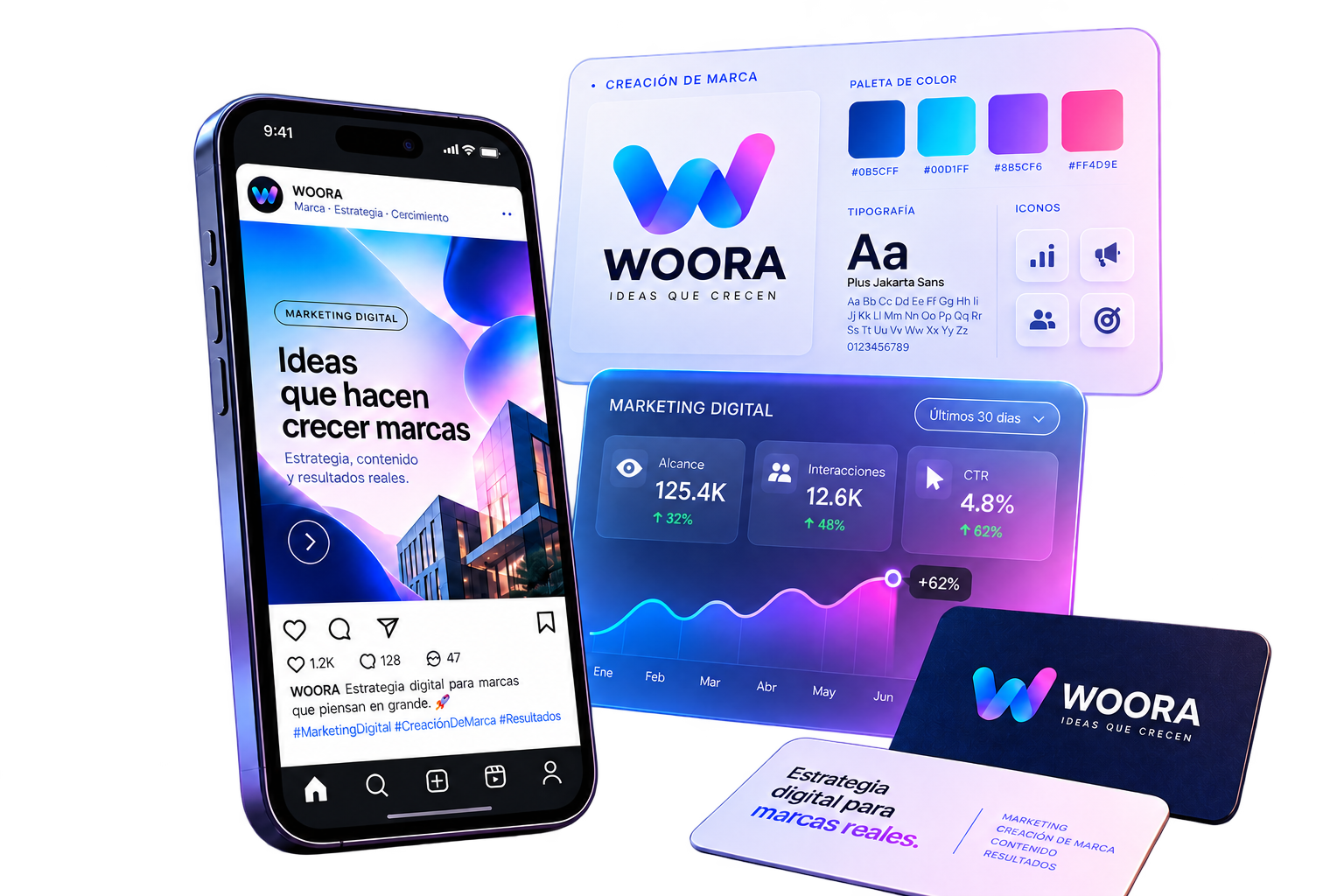 Marketing Digital y Creación de Marca