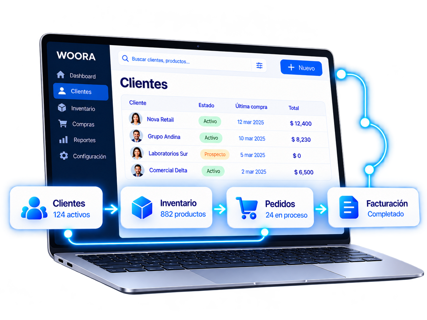 Sistema ERP y CRM de WOORA con módulos de clientes, inventario, pedidos y facturación