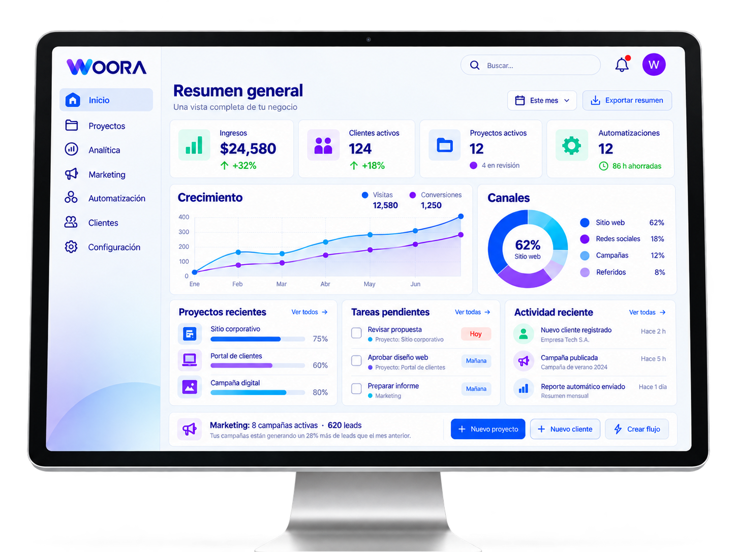 Dashboards y Reportes Dinámicos